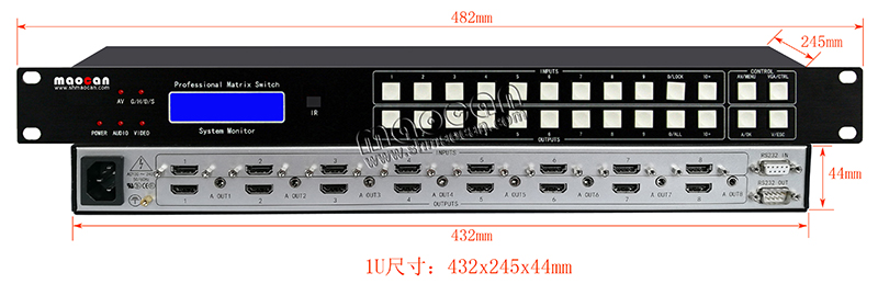 纯HDMI+A系列矩阵