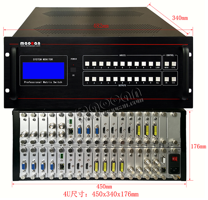 矩阵式处理器混切机箱（4U 16*16系列）